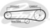 GATES 5116 Timing Belt